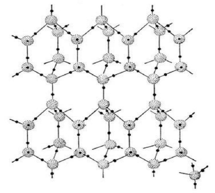Молекулярная решетка воды. Гексагональная структура льда. Структура кристалла воды. Гексагональная структура воды. Гексагональная (шестигранная) структура лед.
