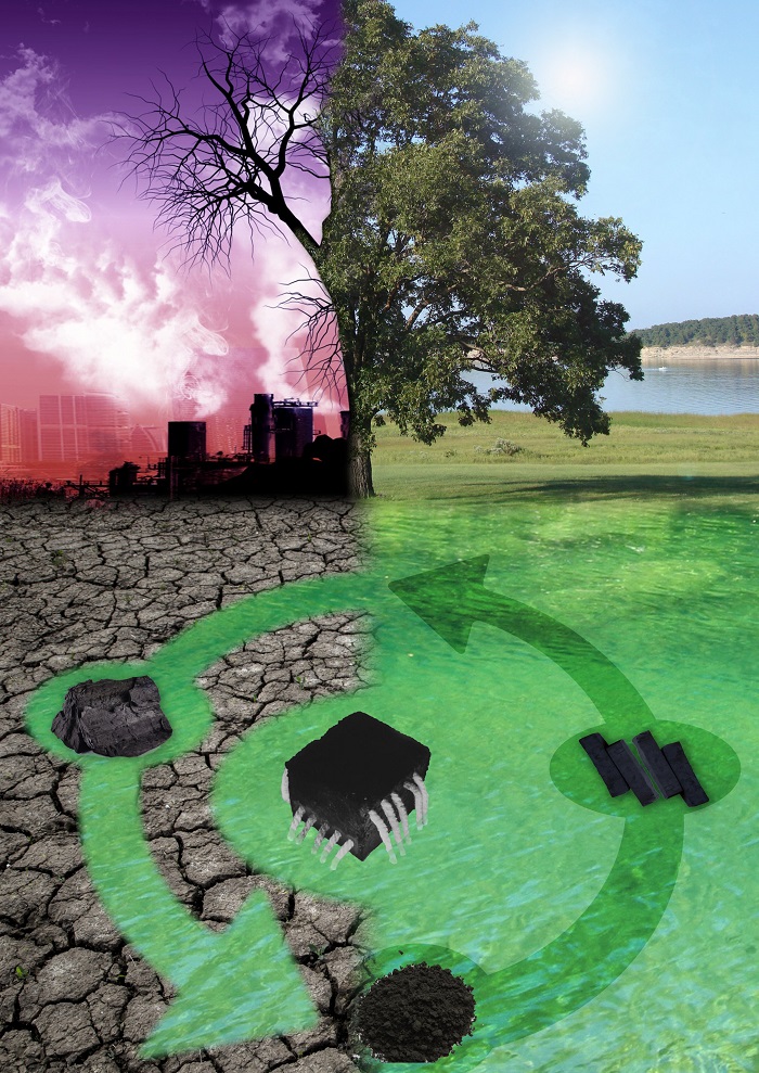 Yeşil Temiz Su Oluşturmak için Kullanılan Kömür Ürünü