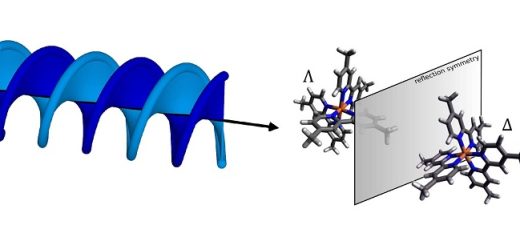 HD Yöntemiyle Enantiyomerlerin Ayrımı