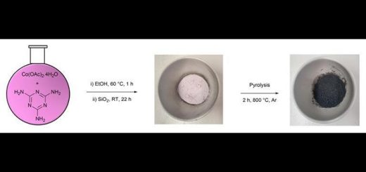 Kurşun Bazlı Lindlar Katalizörüne Yeni Bir Alternatif