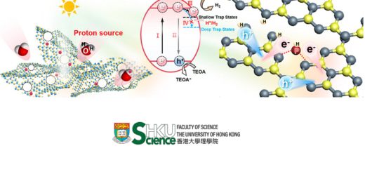 Güneş’ten Katalizörle Hidrojen Elde Etmek